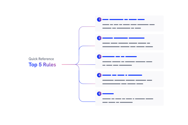AI Guidelines & Best Practices (3)