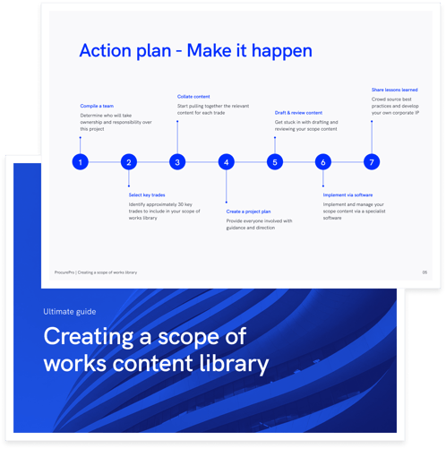 Graphic showing two pages from the eGuide, the front cover and action plan page.