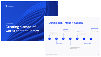 scope-of-works-blog
