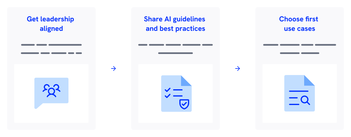 Implement AI in 30 Days Roadmap - Landing Page Hero