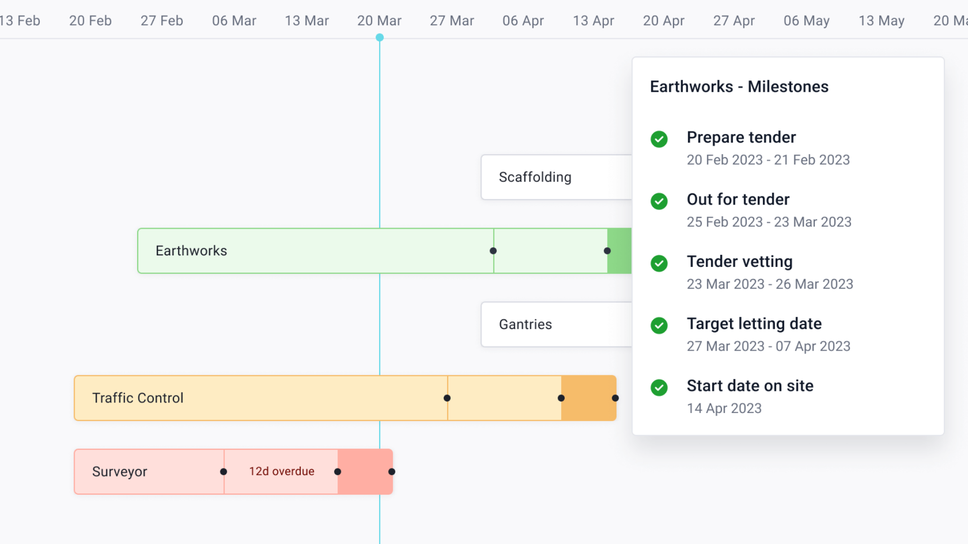 Procurement Schedule - 1920 x 1080px